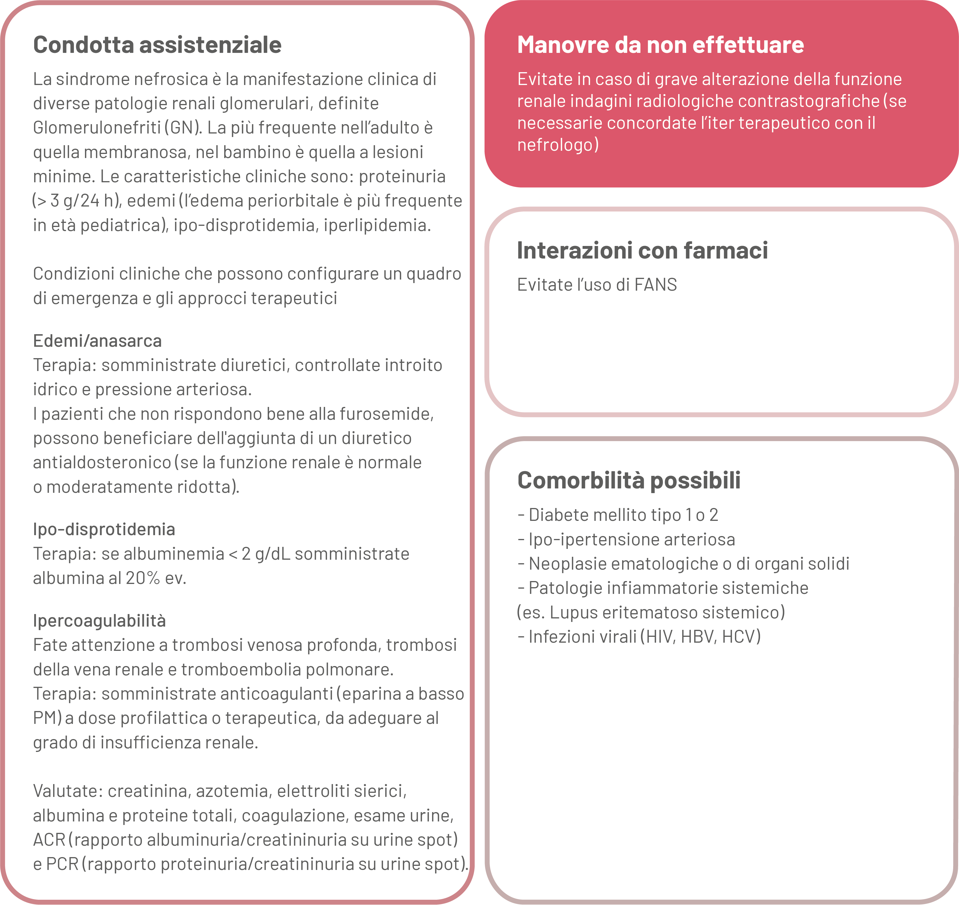 Furosemide italia